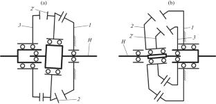 Force Analysis of a Precessing Gearbox