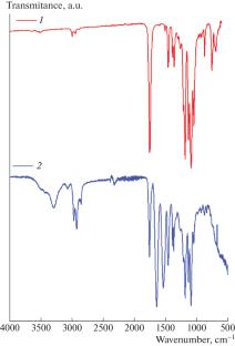 Synthesis, Characterization and Cytotoxicity Analyzes of Novel ABA–Type PNIPAM-b-PLLA-b-PNIPAM Amphiphilic Block Copolymer