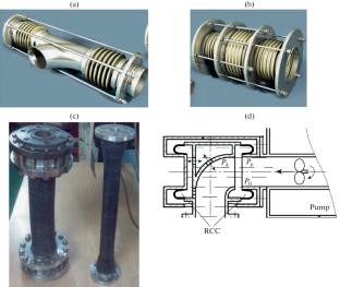 Possibilities of Improving the Vibration Isolation and Operational Properties of Pipeline Expansion Joints