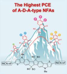 Comprehensive understanding of fluorination-performance relationship: The best-performed A-D-A-type acceptors