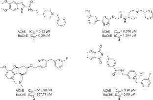 Design, synthesis, biological evaluation, and in silico studies of cholinesterase inhibitors based on the 2-aminothiazole scaffold