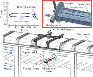 Experimental Study on the Enhancement of Blowing Lift of a Near-Wave Water Wing