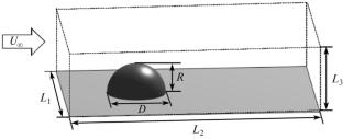 Vorticity Generation and Transport Characteristics in Flow around a Wall-Mounted Hemisphere and the Influence on Flow Structures