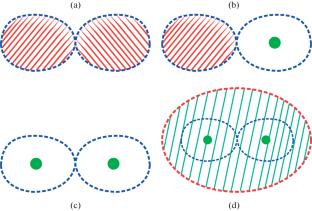 Stellar Wind of Components of Detached Binary Systems