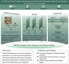 An efficient deep template matching and in-plane pose estimation method via template-aware dynamic convolution