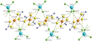 Crystal Polymorphism of the Pseudopolymeric Double Gold(III)–Thallium(III) Dithiocarbamato–Chlorido Complex [Au(S2CNPr2)2][TlCl4]: Preparation, Self-Assembly of Supramolecular Architectures, and Thermal Behavior