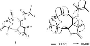 A New Secondary Metabolite with Cytotoxicity from Formosa Tithonia diversifolia