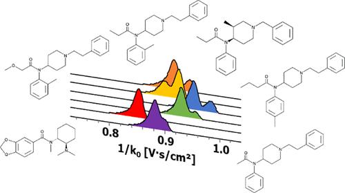 Complementary Separation of Novel Synthetic Opioids