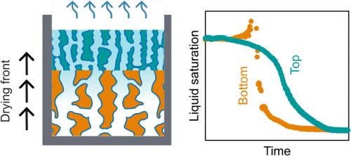 Directional Drying in Bilayer Porous Films: Funnel vs Ink-Bottle Geometries