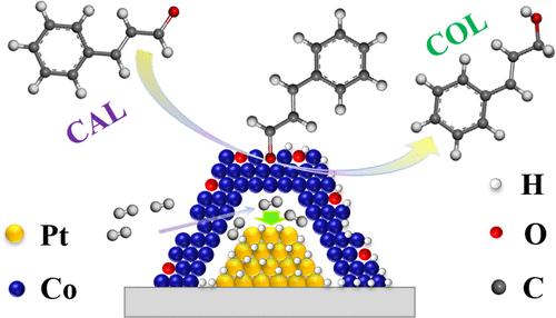 Pt–Co Separation for Enhancing Bimetallic Catalysis in Selective Hydrogenation Reaction