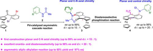 Simultaneous Construction of Planar and C–N Axial Chirality Ferrocenes by Pd-Catalyzed Cascade Reaction: Reciprocal Carbonyl-Carbonyl Interaction