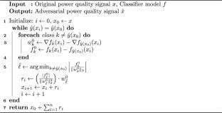 Enhancing adversarial robustness in power quality classification systems: an attention-based defense framework