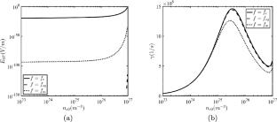 Stimulated Raman scattering in laser plasma with non-thermal electron distribution