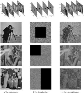 A mixed coupled map lattice based on enhanced Chebyshev maps for chaotic image encryption