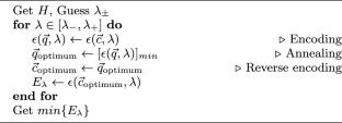 Quantum annealing eigensolver as a NISQ era tool for probing strong correlation effects in quantum chemistry