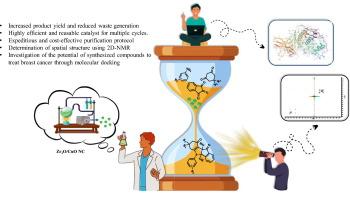 Investigation of the structure, electronic properties and bioactivity of indeno[1,2-b]indolones synthesized via ZrO₂/CuO nanocomposites: a comprehensive study using 2D NMR spectroscopy, DFT analysis and molecular docking