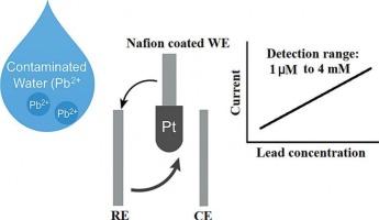 Electrochemical lead detection in water using Nafion coated platinum electrodes: A sensitive approach