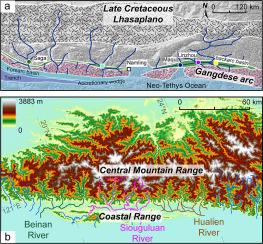 Reconstructing paleo-drainage in southern Tibet prior to the India-Asia collision: Provenance constraints from the Shexing Formation