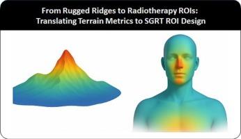 From rugged ridges to radiotherapy ROIs: Translating topographical metrics to Surface-Guided Radiation Therapy regions of Interest in radiotherapy