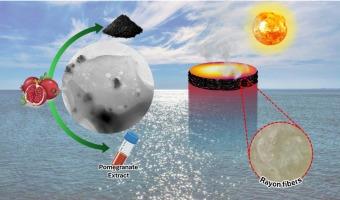 A flexible photothermal device based on silver nanoparticle-integrated cellulose matrix for interfacial solar steam generation: Rethink waste and reinvigorate water