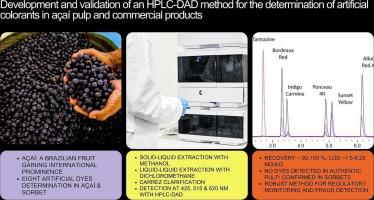 Development and validation of an HPLC-DAD method for the determination of artificial colorants in açaí pulp and commercial products