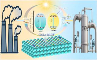 Construction of CuLa bimetallic metal-organic frameworks and their enhanced performance for photocatalytic conversion of CO2 to CO