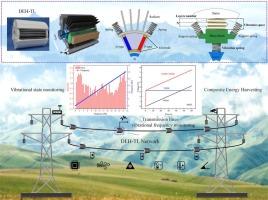 Dual-mode energy harvester for transmission lines: integrating thermoelectric and triboelectric technology for self-powered vibration monitoring