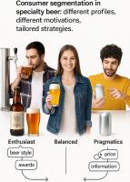 Consumer perception and label evaluation of craft beer in Brazil: A mixed-method study on preferences, packaging, and purchase drivers