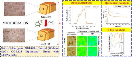Gellan gum as a clean-label additive to improve whole wheat bread characteristics: A multimodal characterization approach