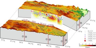 Revisiting the seismic hazard of surrounding faults following the 2021 Maduo (China) MW 7.3 earthquake based on the updated co-seismic slip model