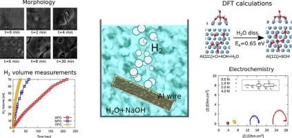 Hydrolysis of Al for hydrogen production: A joint experimental and first-principles density functional theory investigation