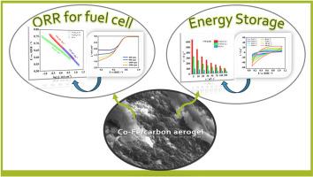 Maximizing electrochemical energy conversion and storage performance of carbon aerogel with Co-Fe by tuning the synthesis method
