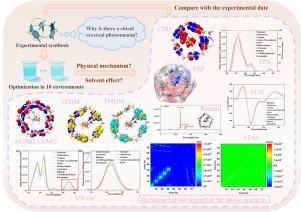 Chiral inversion and nonlinear optical response of pseudo[7]catenane-type pillar[8]arene derivatives: Solvent effects and physical mechanisms