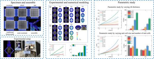 Shear behavior of auxetic and non-auxetic cellular metamaterial