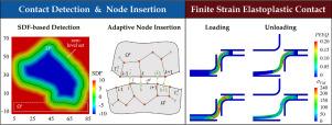 A virtual element framework for inelastic contact involving multiple bodies