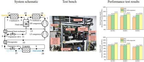 Experimental investigation on a two-stage vapor compression industrial heat pump incorporating liquid separation condensation