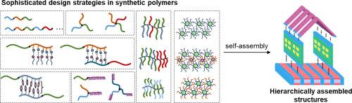 Hierarchically structured materials derived from synthetic polymers: design and bulk self-assembly strategies