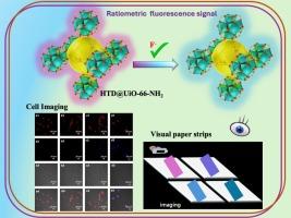 A two-emitting dye-embedded fluorescent sensor based on zirconium MOF for effective detection of fluoride