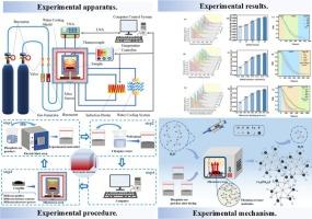 The impact of microwave drying technology on the drying kinetics of phosphate ore