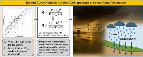 Beyond the Curve Number methodology: Power law-based calibration and a nonparametric approach for enhancing urban runoff estimation