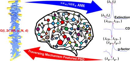 Uncovering the geometry-dependent optical asymmetry of gold nanorods helical assemblies using artificial neural networks