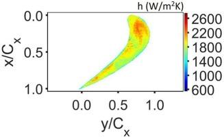 Aerodynamic losses and heat transfer of as-built, machined, electropolished, and chemical polished turbine alloy blades
