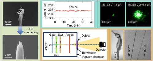 A micro-focal spot X-ray source using carbon nanotube fiber cold cathode to achieve high resolution imaging