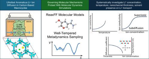Mechanistic understanding of ultrafast anomalous lithium-ion transport in supramolecular porous crystals from fused macrocycle cages