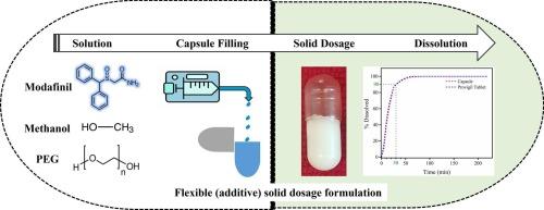 Controlled API crystallization during additive manufacturing of solid dosage form for flexible integrated pharmaceutical manufacturing