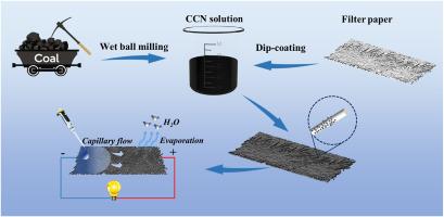 Conductive coal-based nanocarbon for hydrovoltaic generator with enhanced electric power generation