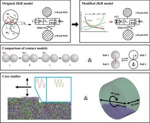 A modified Johnson-Kendall-Roberts contact model for pavement engineering: Consideration of time-dependent surface energy