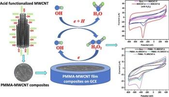 Functionalized MWCNTs and bio-hemocompatible PMMA-MWCNT nanocomposites as electrode materials for non-enzymatic H2O2 sensors and potential supercapacitor applications