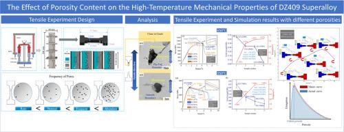The effect of porosity content on the high-temperature mechanical properties of DZ409 superalloy