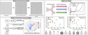 Bio-inspired perturbated hierarchical mechanical metamaterial for energy absorption